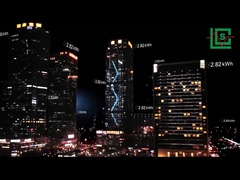 Shenzhen LCS Test Lab, Bedrijfsvideo, Bedrijfsinleiding, LCS Overzicht