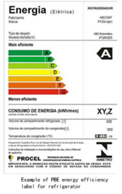 kopen Brazilië PBE-energie-efficiëntielabel vergelijkbaar met het energielabel van de EU INMETRO EN PROCEL online manufacture