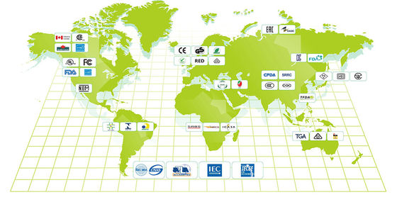 kopen China Certificering GB/T 36276-2023 Standaard analyse Ionenbatterijen voor elektrische energieopslag online manufacture