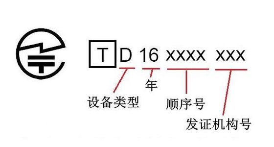 Japan JATE-certificering Verplichte certificering voor Japanse telecommunicatieapparatuur voor openbare netwerken