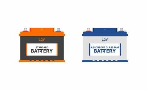 Standard voor veiligheidsvoertuigenbatterijadapters,normale laadtest