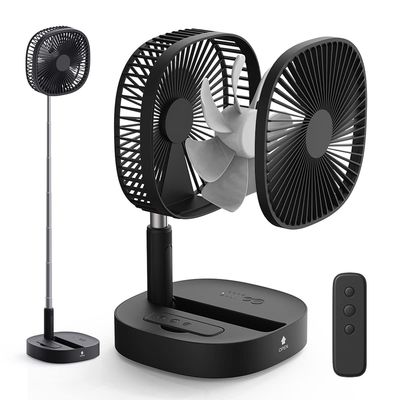Particuliere parameters standaard Test voor ventilatoren: GB 4706.27-2008